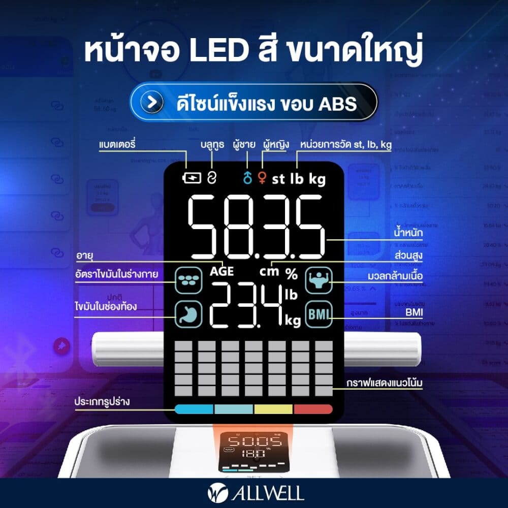 เครื่องชั่งน้ำหนักวัดมวลกาย ALLWELL รุ่น BODYA-PRO 8 อิเล็กโทรด วัดได้ 31 ค่า เชื่อมต่อแอปพลิเคชันได้ สีขาว_4